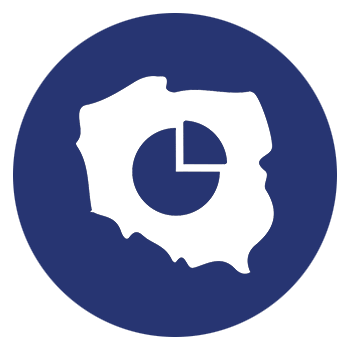 Charakterystyka regionów